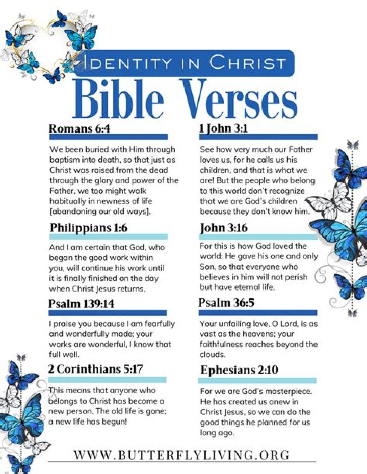 An Overview Of His Identity