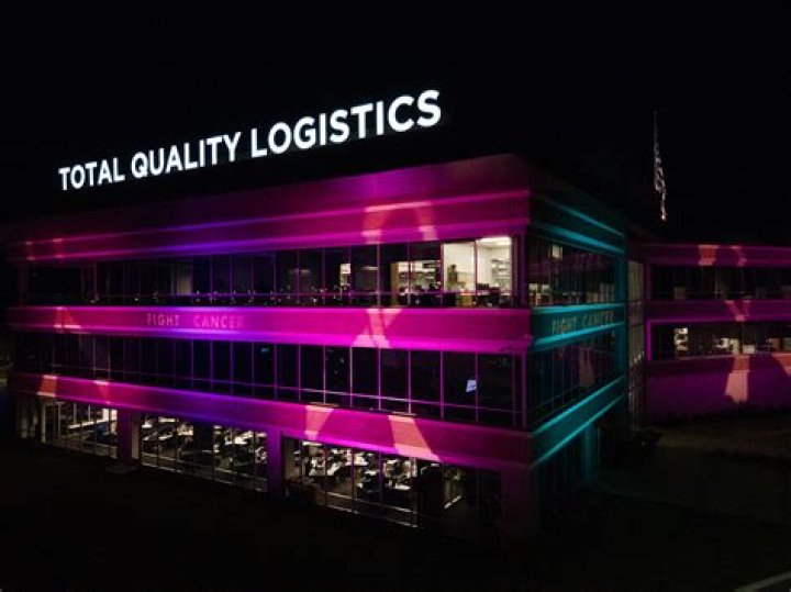 Discover Georgia Marcus Gunn Top Gunn Logistics Co: The Global Logistics Powerhouse