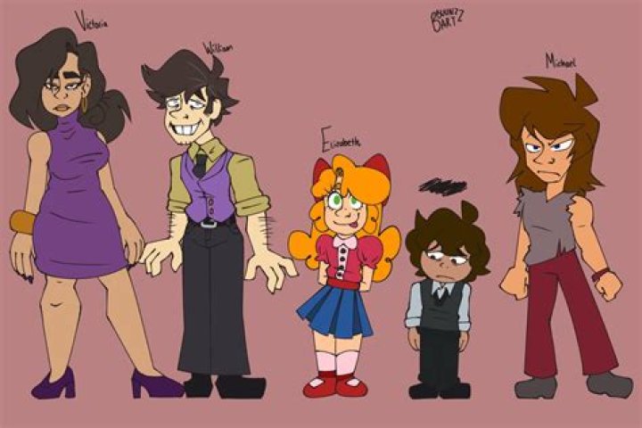 Is The Afton Family Real? FNAF Story And Characters Age