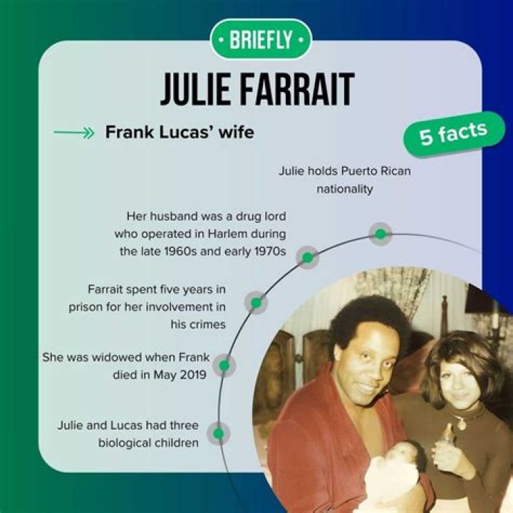 Julianna Farrait: The Untold Story Of Frank Lucas Wife