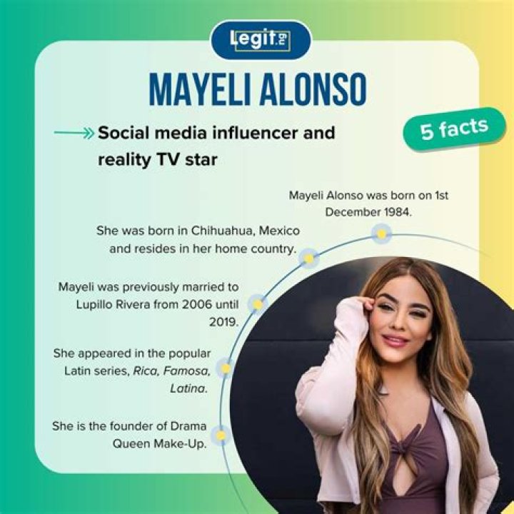 Mayeli Rivera – Biography, Family, Facts About Lupillo Rivera’s Wife