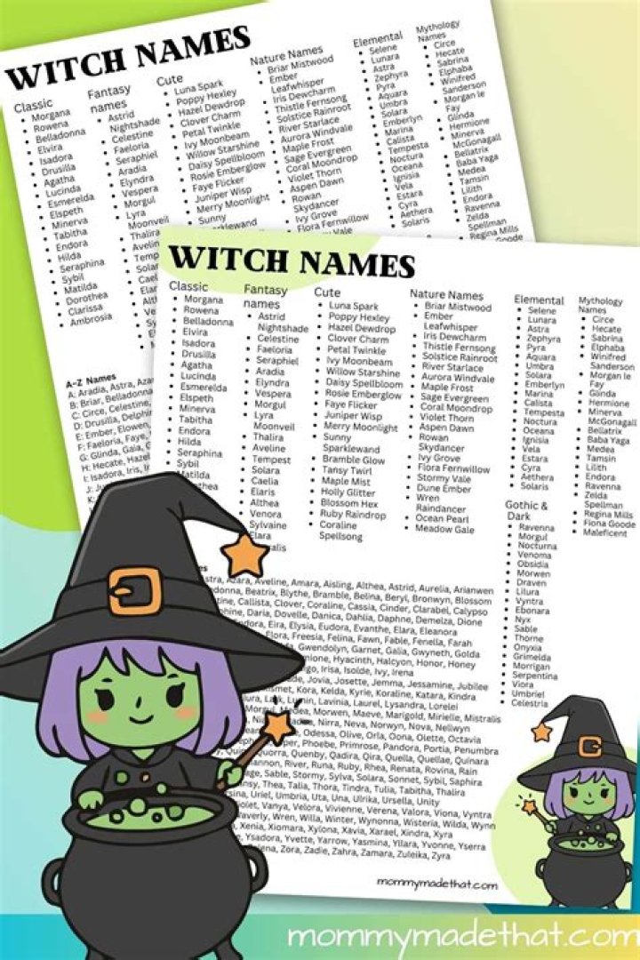 Uncover The Enchanting Names Of Owls