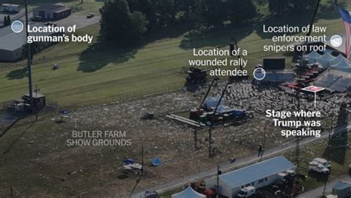 Unveiling The Treasures Of Big Butler Fairgrounds: A Visual Journey
